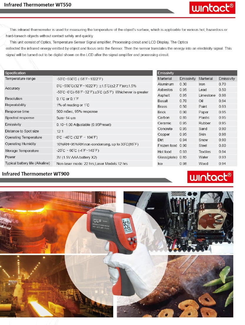 ترمومتر لیزری WT900