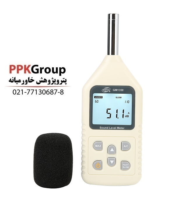Digital Sound Level Meter GM1358